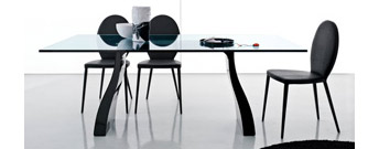 Trend Table by Compar